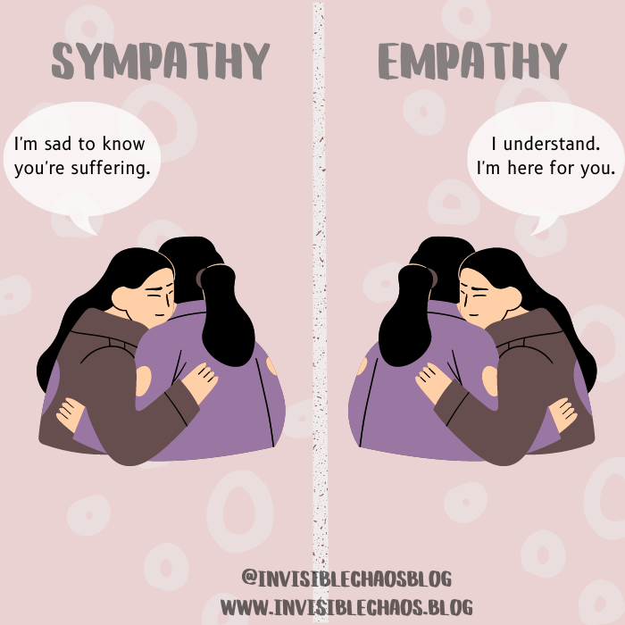 Sympathy vs Empathy